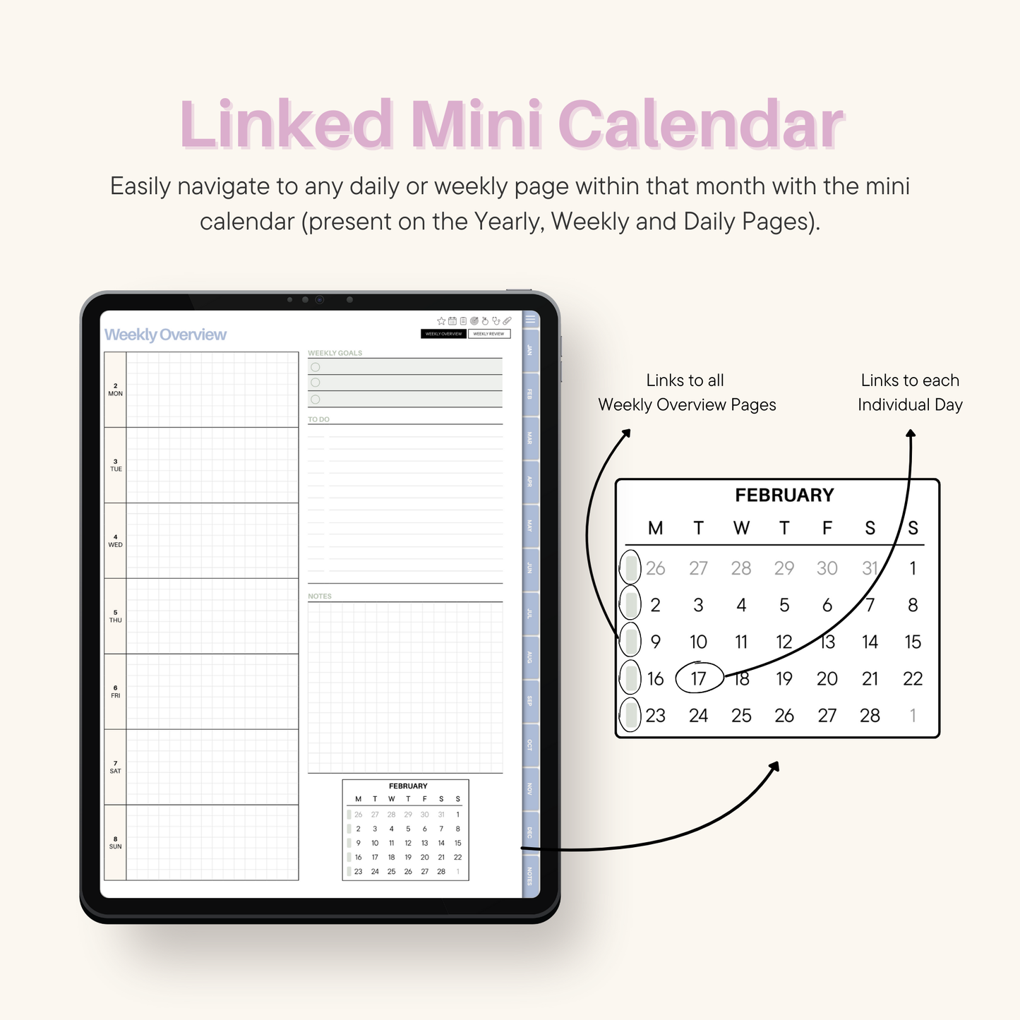 2026 Daily Premed Digital Planner